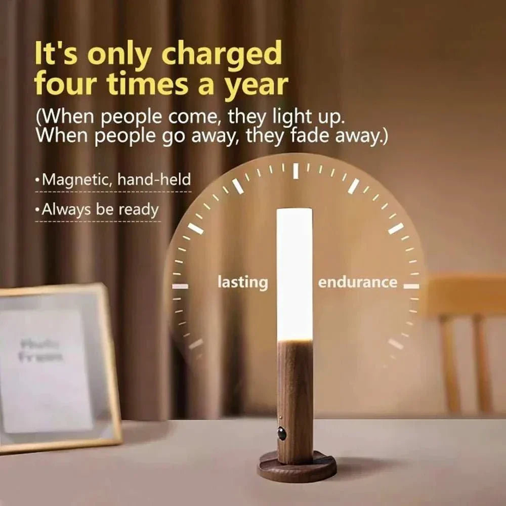 Rechargeable LED night light with motion sensor on wooden base, highlights minimalist design and energy efficiency.