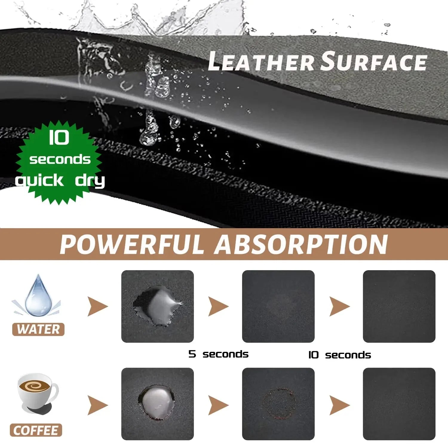 CIRTELL™ Kitchen Rug – Non - Slip Washable Mat for Floor Protection - 
